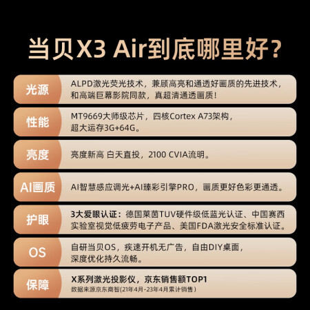 深入曝光当贝x3对比测评k1区别大不大？哪款好用些？使用30天大揭秘